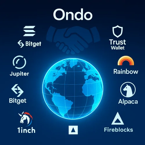 Ondo partneri kripto mreže, globalna suradnja s Solana, Bitget, Trust Wallet i više.