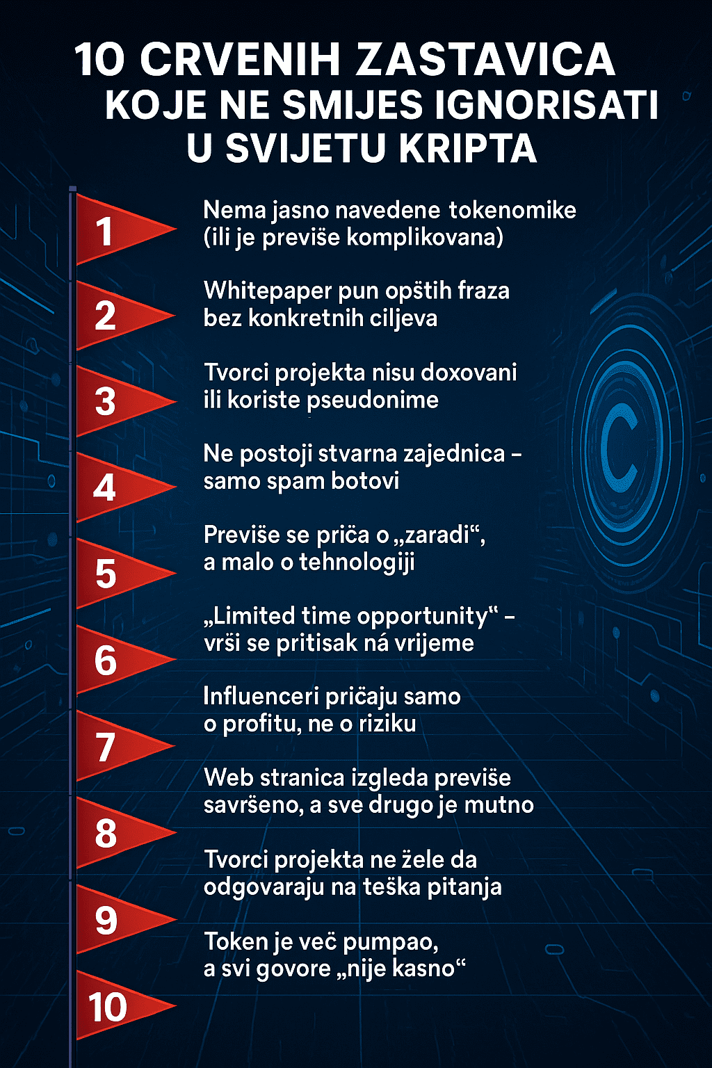 10 crvenih zastavica: upozorenja o kripto prevarama.