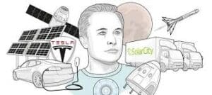 Ilustracija lidera inovacija s tehnologijama: Tesla, SolarCity, električni automobili i svemirska istraživanja.