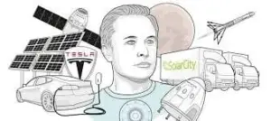 Ilustracija lidera inovacija s tehnologijama: Tesla, SolarCity, električni automobili i svemirska istraživanja.