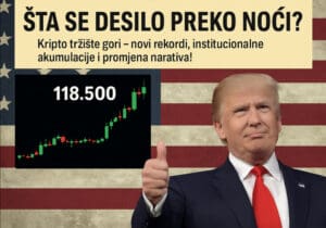 Trump podržava rast kripto tržišta uz rekordnu vrijednost 118.500.