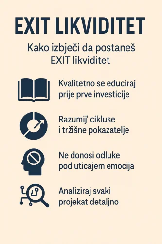 Jeste Li Vi samo Exit Likviditet za Velike Igrače? - jeste exit likviditet