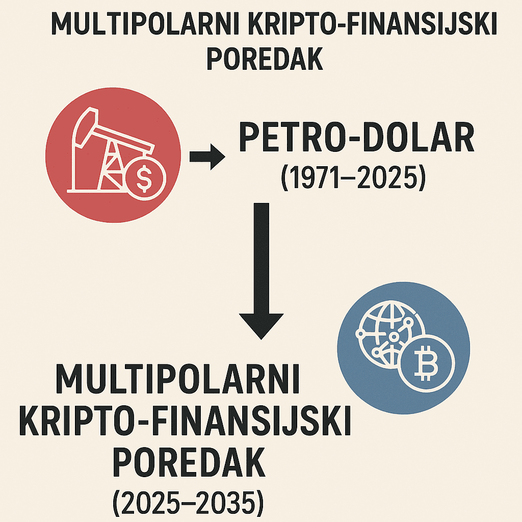 Amerika i Tramp lažu!