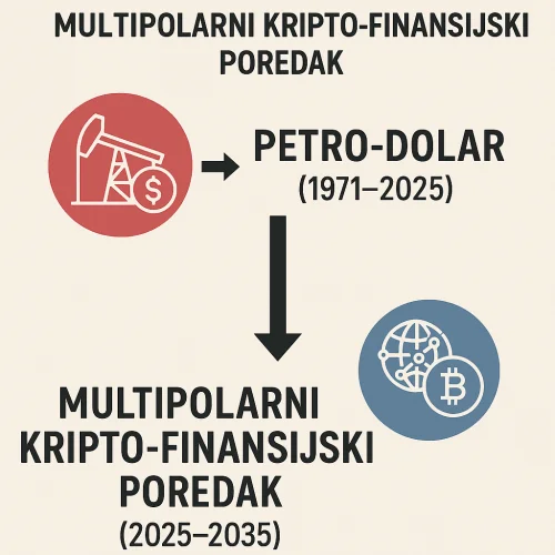 Amerika i Tramp lažu!