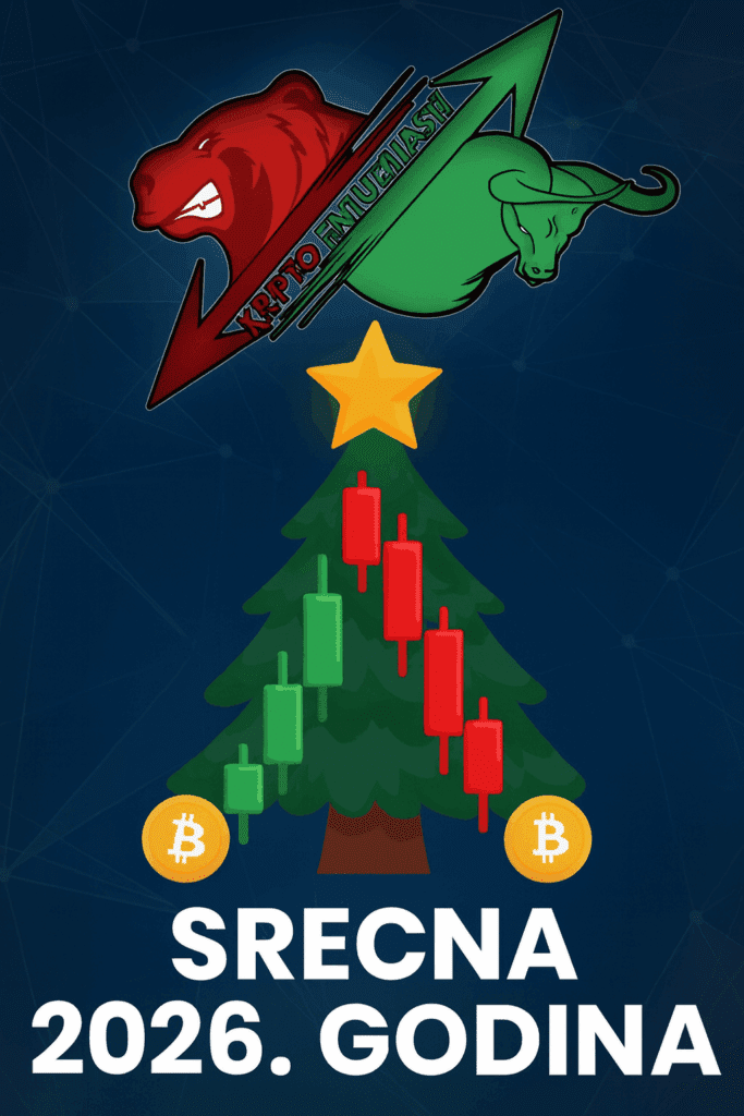 Sretna Nova 2026. godina, Kripto entuzijasti: Bitcoin, bik i medvjed tržište.