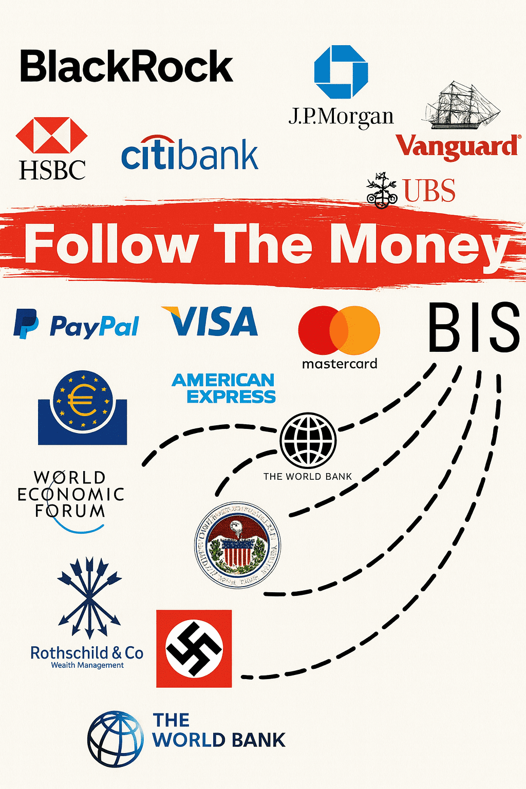 Dijagram zavjere globalnih financijskih institucija, banaka, svastike i natpisa Slijedi novac.