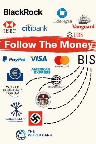 Dijagram zavjere globalnih financijskih institucija, banaka, svastike i natpisa Slijedi novac.