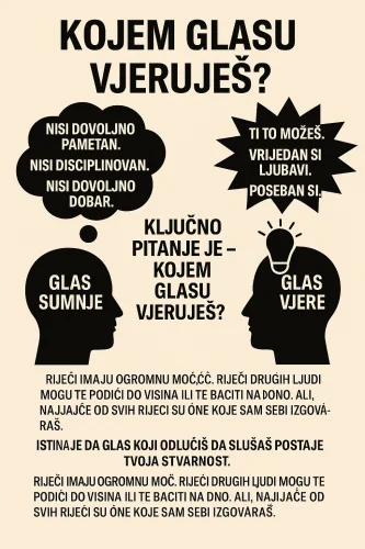 Motivacijski poster: unutarnji glas, sumnja, vjera i snaga riječi za samorazvoj.Kojem glasu vjeruješ