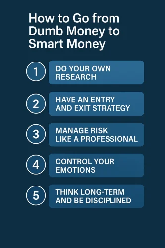 Kako preći iz Dumb Money u Smart Money &ndash; praktičan vodič u 5 koraka - ilustracija
