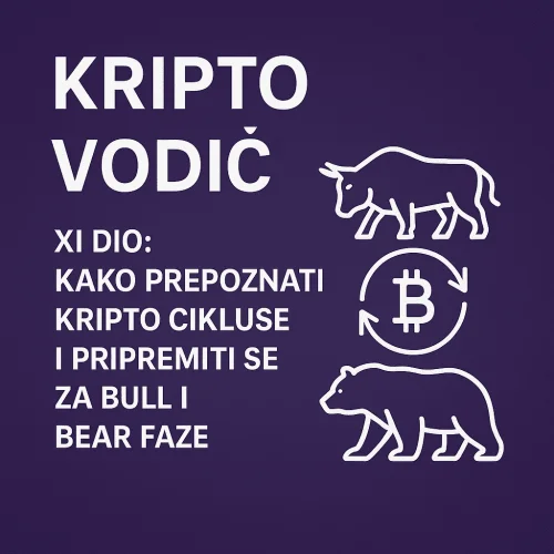 Kripto vodič: Prepoznajte kripto cikluse, bull i bear faze.Kako prepoznati kripto cikluse