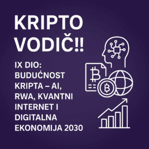 Vizualni Kripto Vodič: Budućnost kripta, AI, RWA, kvantni internet i digitalna ekonomija 2030.