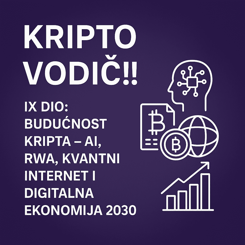 Vizualni Kripto Vodič: Budućnost kripta, AI, RWA, kvantni internet i digitalna ekonomija 2030.Budućnost kripta