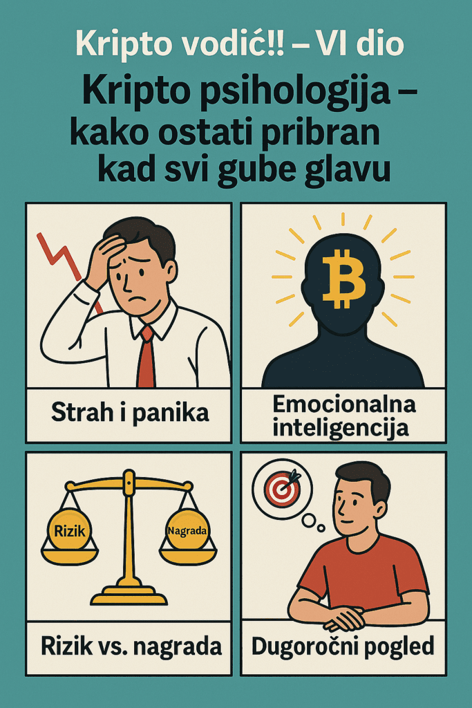 Kripto vodič: psihologija ulaganja, strah, rizik, nagrada i dugoročno ulaganje u Bitcoin.