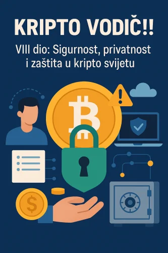 Infografika: Kripto vodič o sigurnosti, privatnosti i zaštiti kriptovaluta.Sigurnost privatnost i zaštita