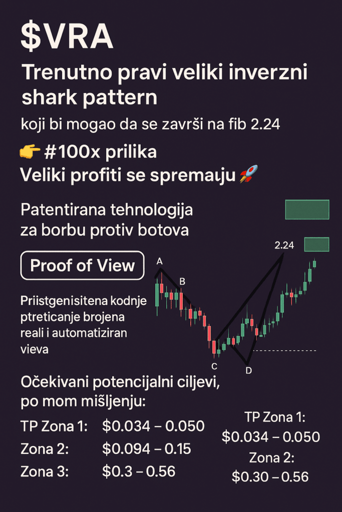 Verasity (VRA) kripto analiza: inverzni shark pattern, 100x prilika, ciljane cijene.