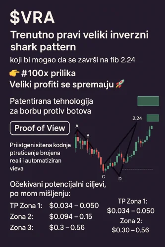 Verasity (VRA) kripto analiza: inverzni shark pattern, 100x prilika, ciljane cijene.