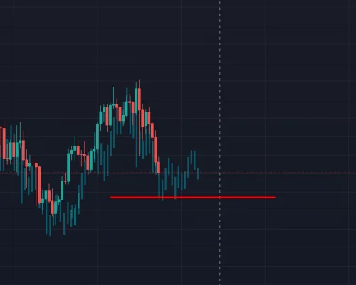 Grafikon svijećnjaka: analiza trendova cijena dionica na tamnoj podlozi.