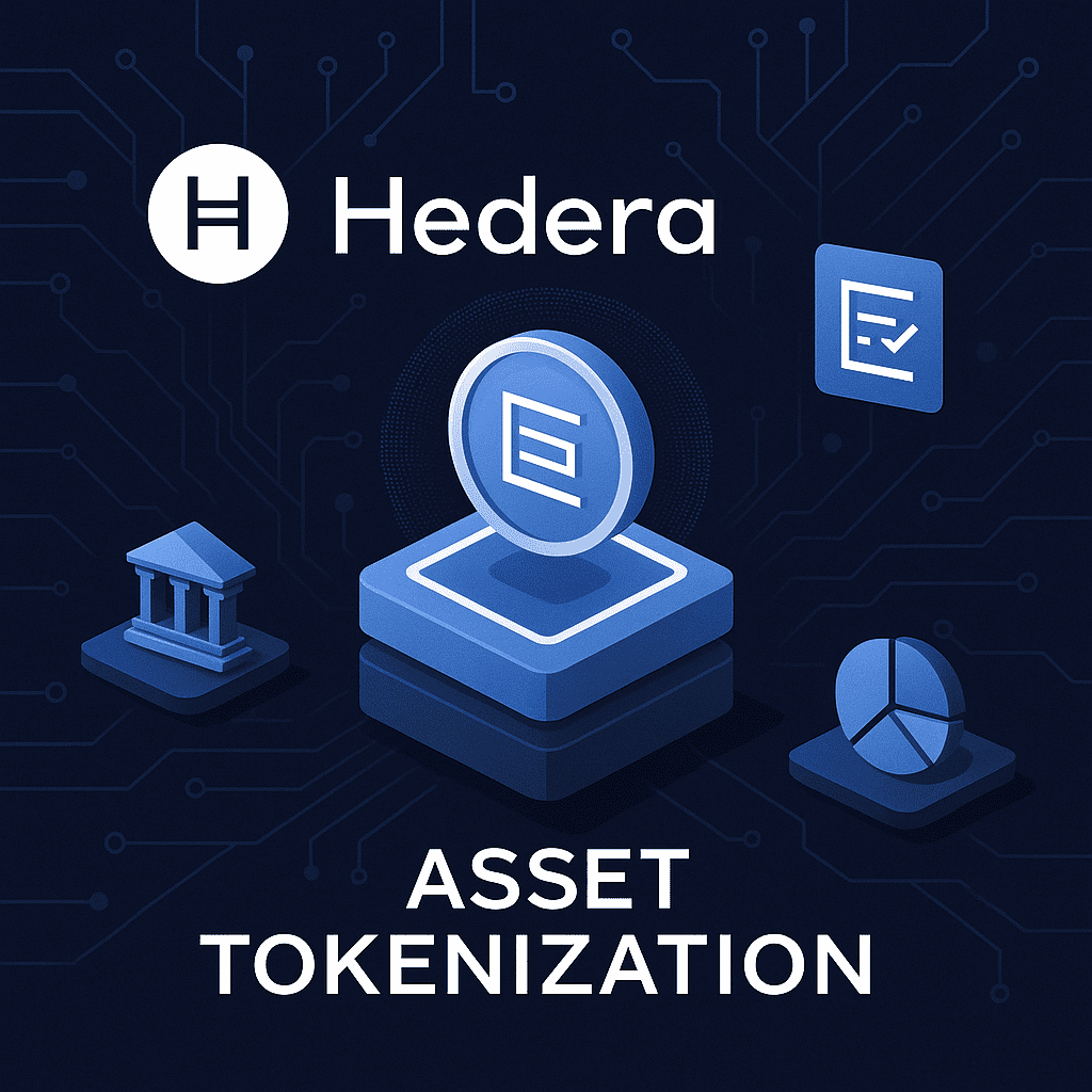 Hedera asset tokenization – vizual prikazuje proces tokenizacije imovine kroz ERC-3643 standard u tech-look stilu