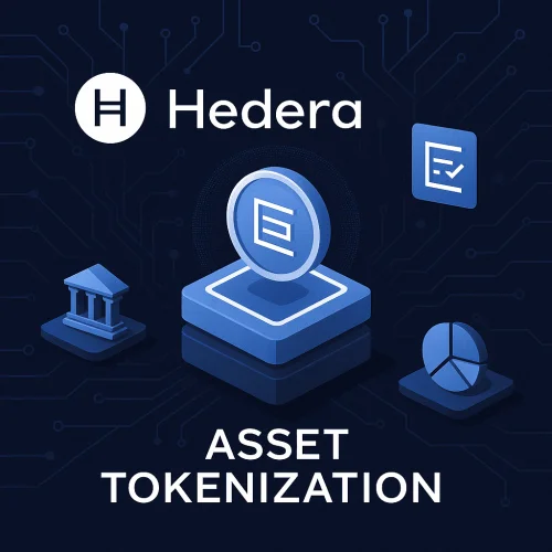 Hedera asset tokenization – vizual prikazuje proces tokenizacije imovine kroz ERC-3643 standard u tech-look stilu