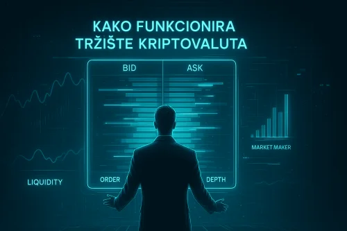 Hologramski prikaz kako funkcionira tržište kriptovaluta kroz order book i likvidnost