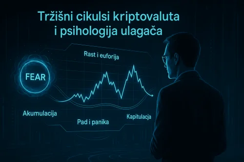 Investitor promatra holografski prikaz tržišnih ciklusa kriptovaluta, s emocijama i volatilnošću u futurističkom okruženju.tržišni ciklusi kriptovaluta