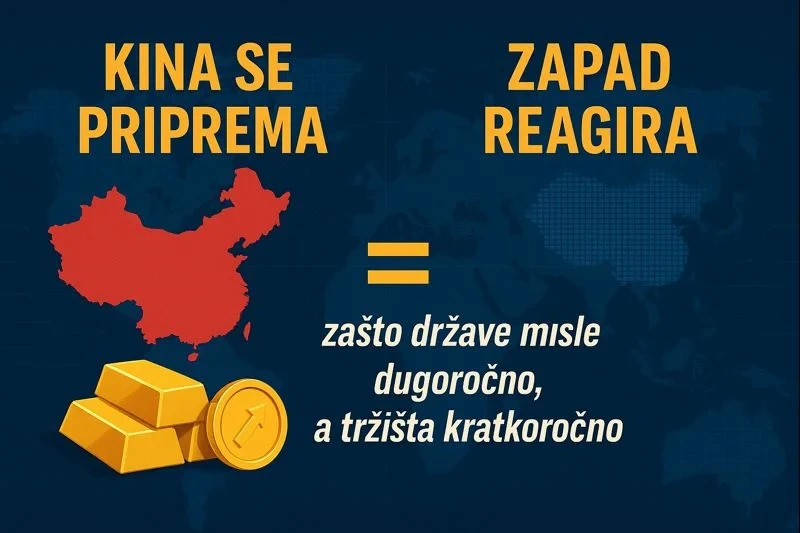 Dugoročno razmišljanje država – Kina se priprema, Zapad reagira (ilustracija)