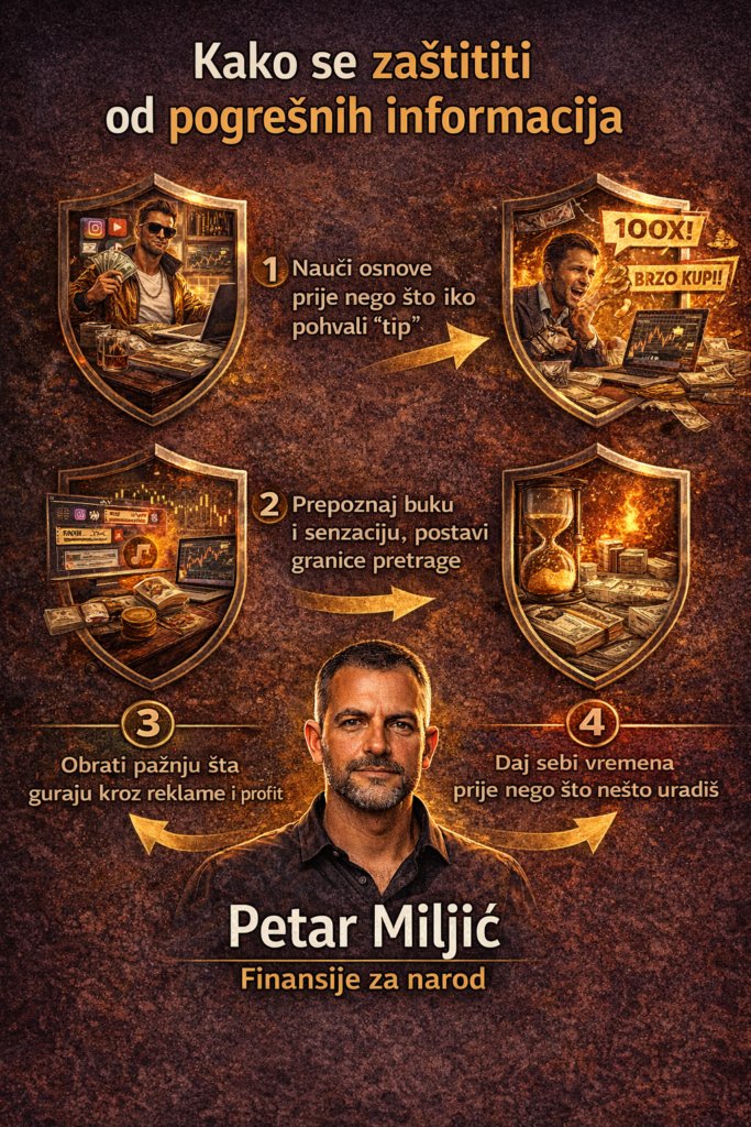 Petar Miljić: Kako se zaštititi od finansijskih dezinformacija.