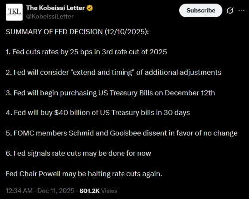 Tweet Kobeissi Letter: Fed smanjuje stope, kupuje trezorske zapise 2025.