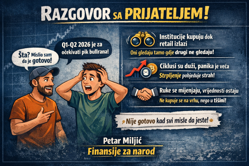 Infografika Petar Miljić: Finansije za narod, ulaganje, kriptovalute i tržišni saveti.