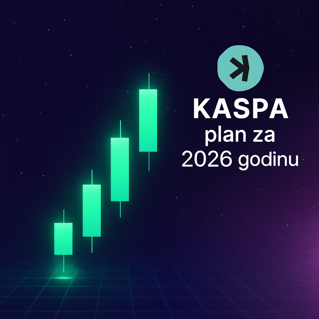 Kaspa 2026 plan rasta prikazan s financijskim grafikonima.