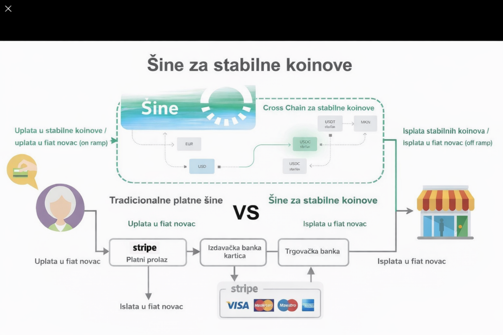 27C5B80E F612 433D B0E6 022BCE747E4B