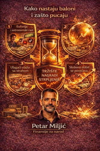 Nastaju Baloni Zašto: Kako Nastaju Baloni i Zašto Pucaju