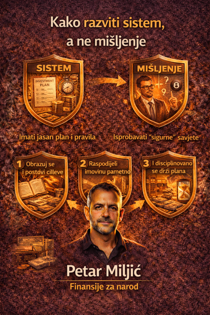 Kako razviti sistem, a ne mišljenje