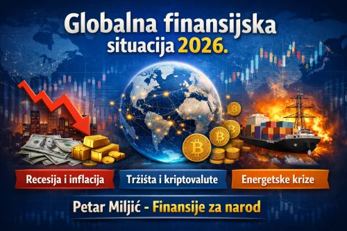 Globalna finansijska situacija 2026.