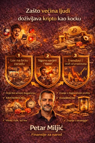Zašto Većina Ljudi Doživljava Kripto kao Kocku 2026