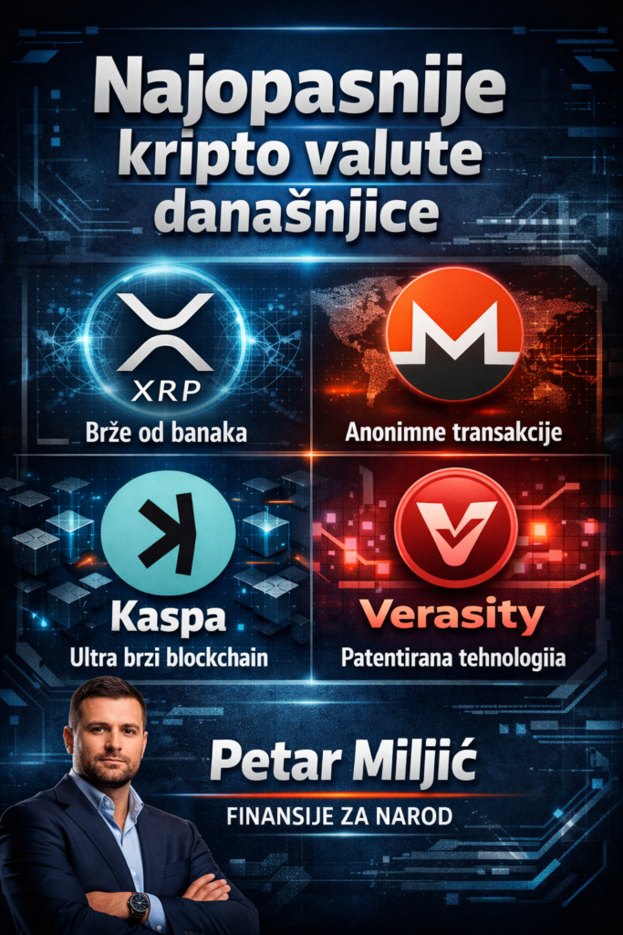 Petar Miljić: najopasnije kriptovalute danas (XRP, Monero, Kaspa, Verasity).