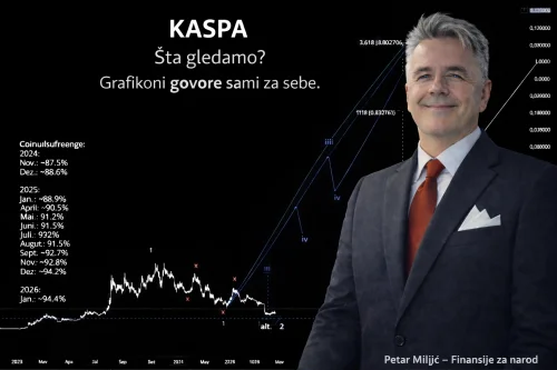 F6E2ECE9 E83D 4F6D 8C06 A8A6E70732A0 kaspa šta gledamo