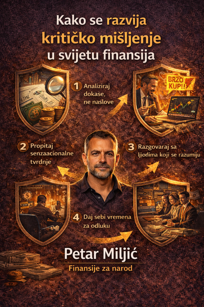 Petar Miljić infografika: Razvoj kritičkog mišljenja za finansije i ulaganja.