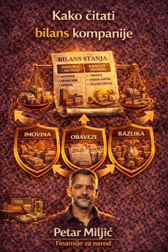 Kako čitati bilans kompanije