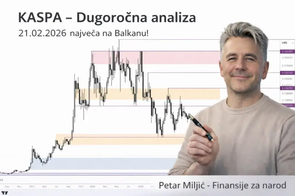 Detaljni Kaspa – Dugoročna Analiza 21. Februar 2026