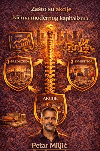 Zašto su Akcije Kičma Modernog Kapitalizma - zašto akcije kičma