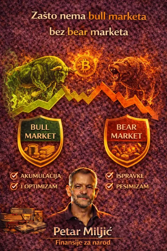 Zašto nema bull marketa bez bear marketa