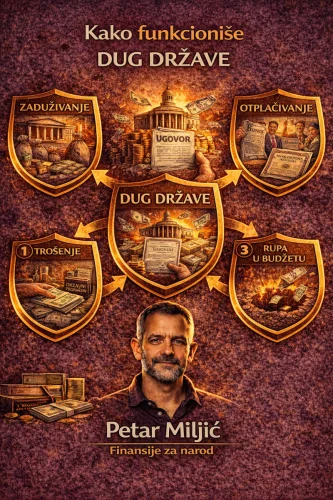 C460D073 D56A 459C B7E9 3E151F6FD236 funkcionira države