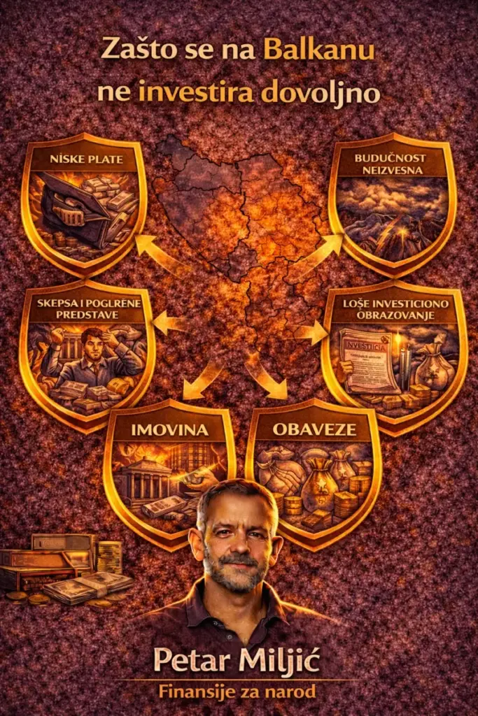 Zašto se na Balkanu ne Investira Dovoljno 2026