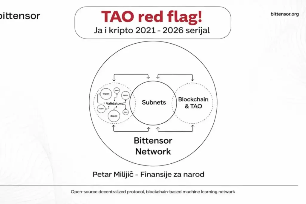 Tao u Opasnosti? Otkriven Veliki Znak za Uzbunu 2026