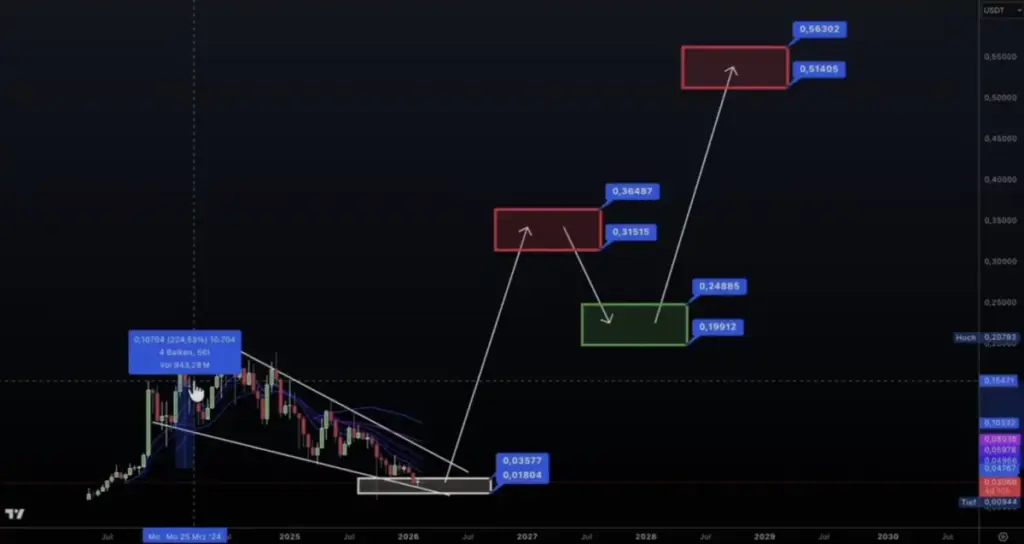 Dok svi spekulišu, mi analiziramo. 