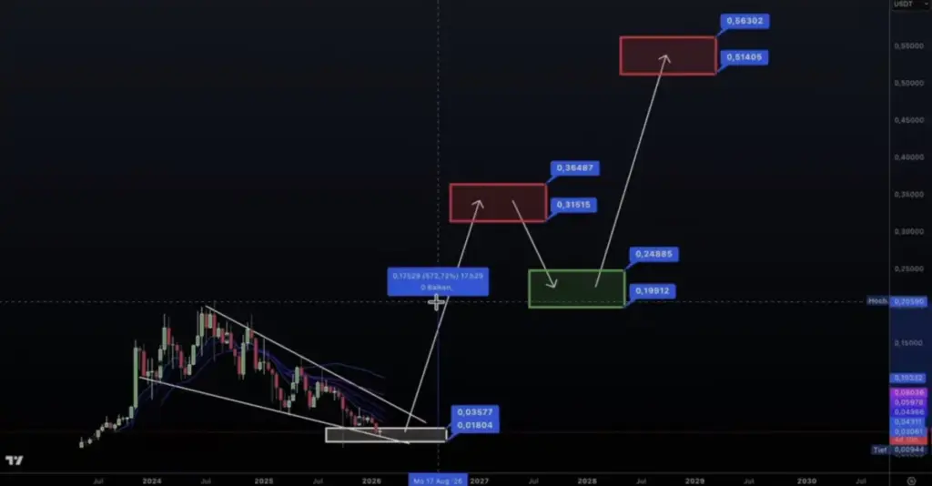 Dok svi spekulišu, mi analiziramo. 