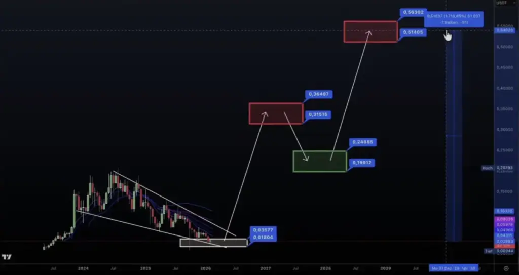 Dok svi spekulišu, mi analiziramo. 