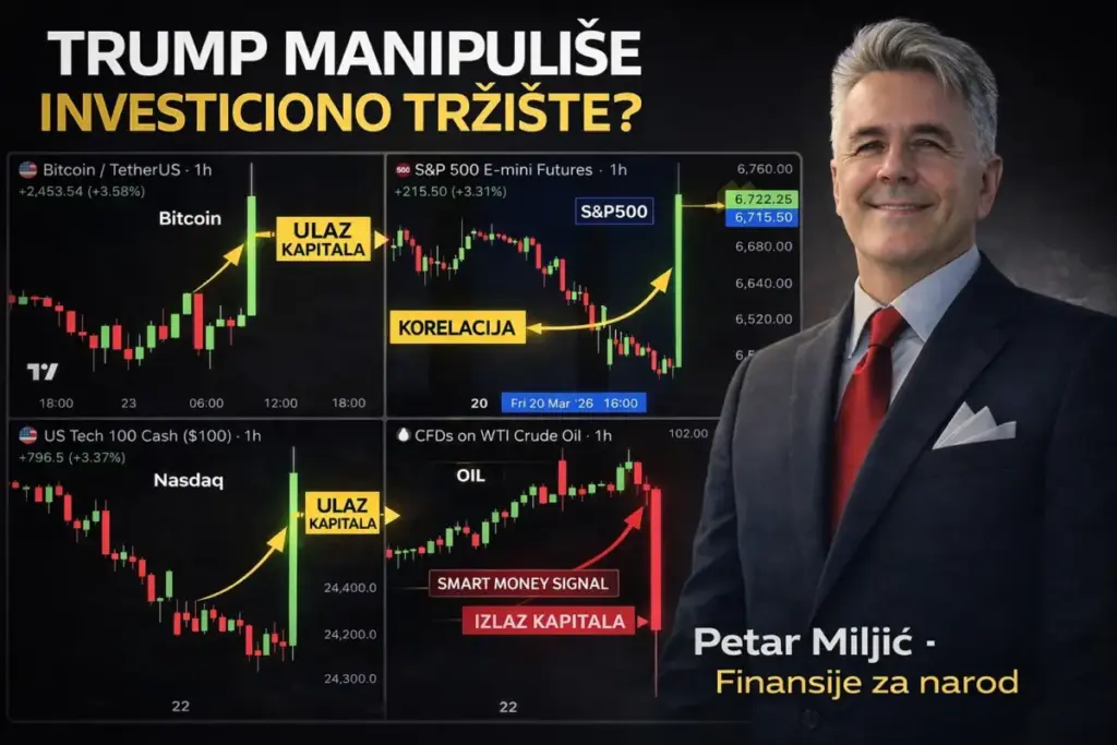 TRUMP MANIPULIŠE INVESTICIONO TRŽIŠTE?!