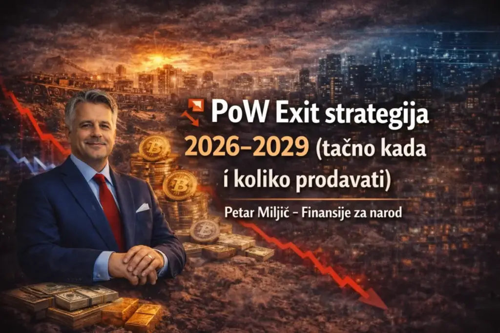 PoW Exit strategija 2025–2028 (tačno kada i koliko prodavati)